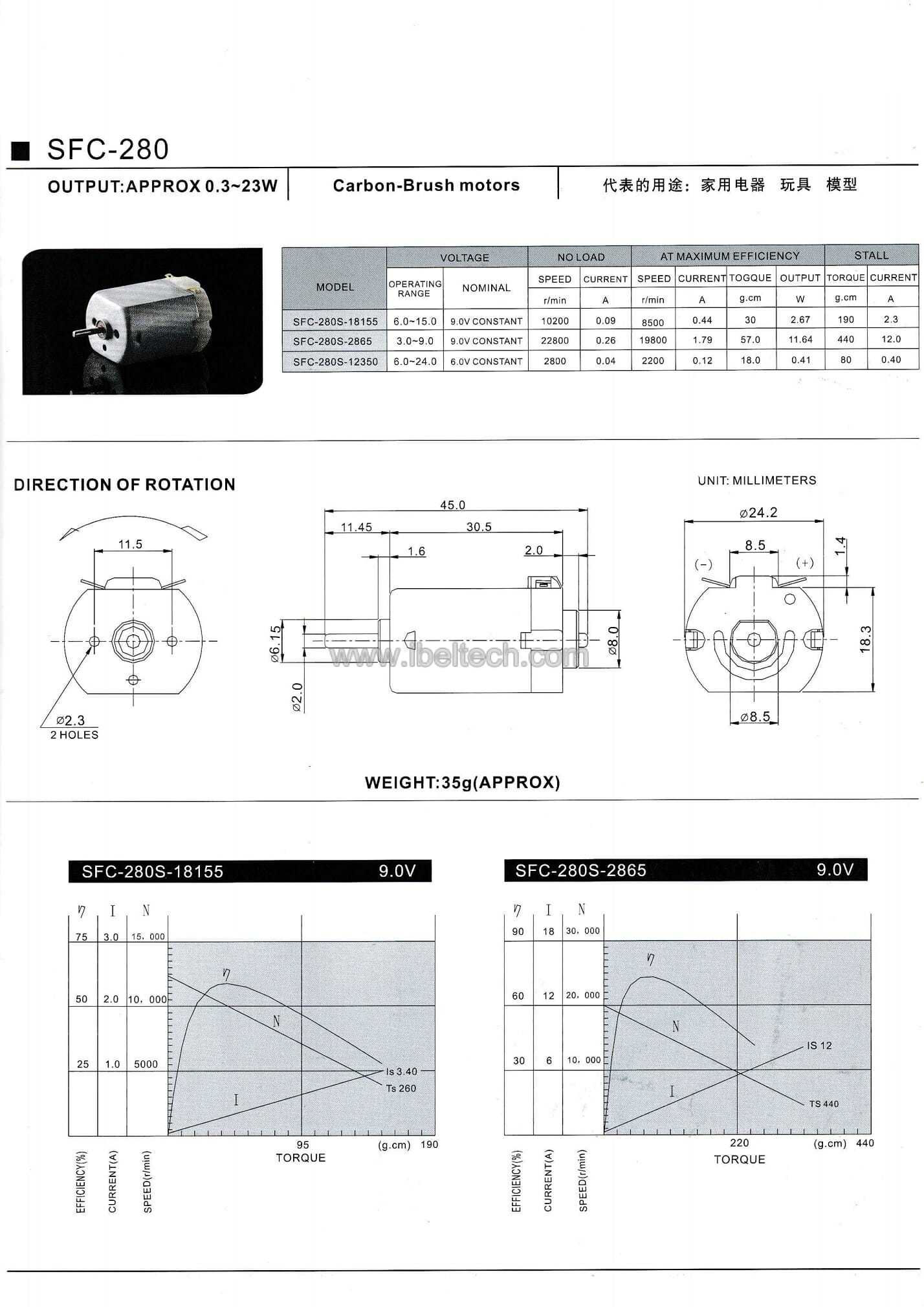 metal brush micro motor SFC-280 image 2