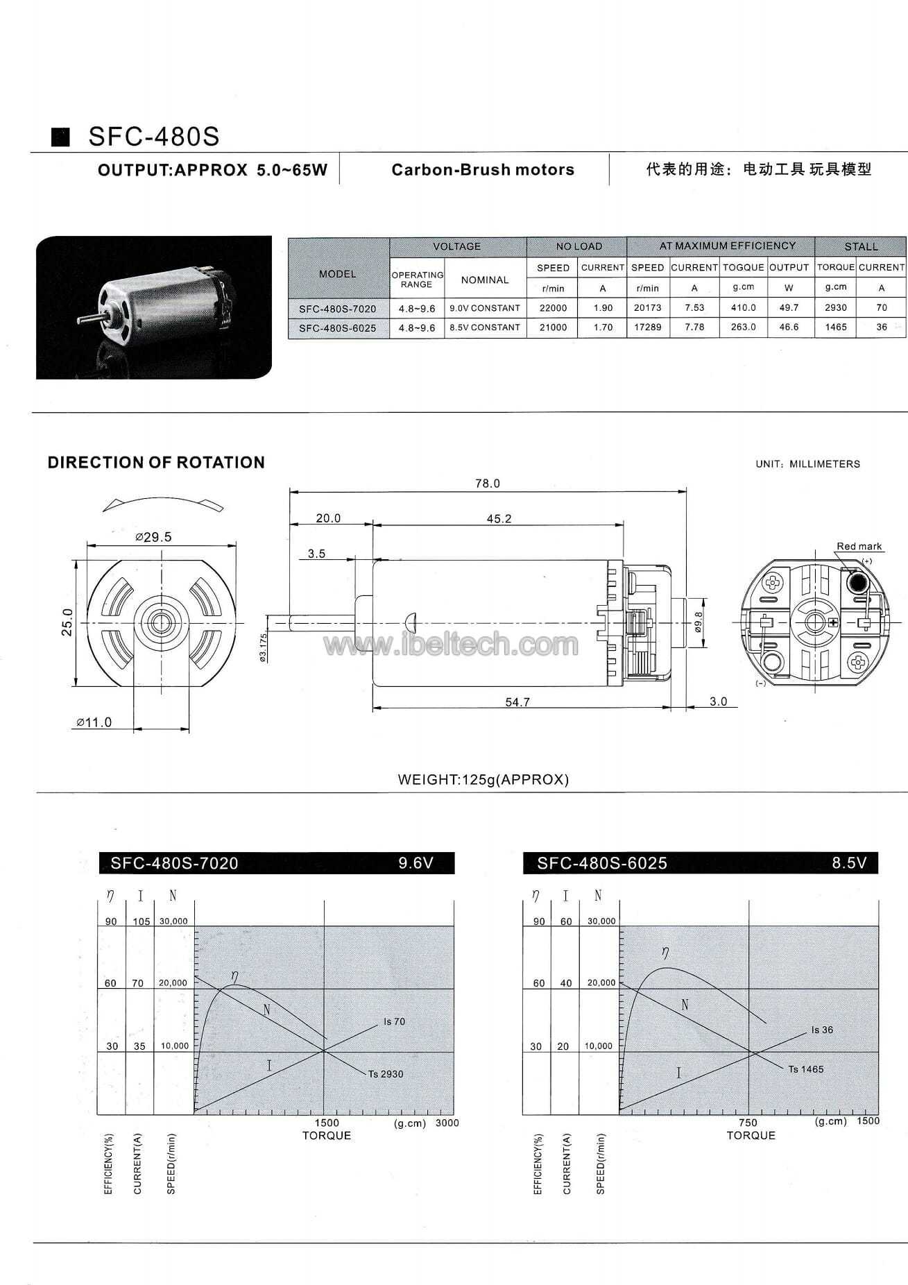 metal brush micro motor SFC-480S image 2