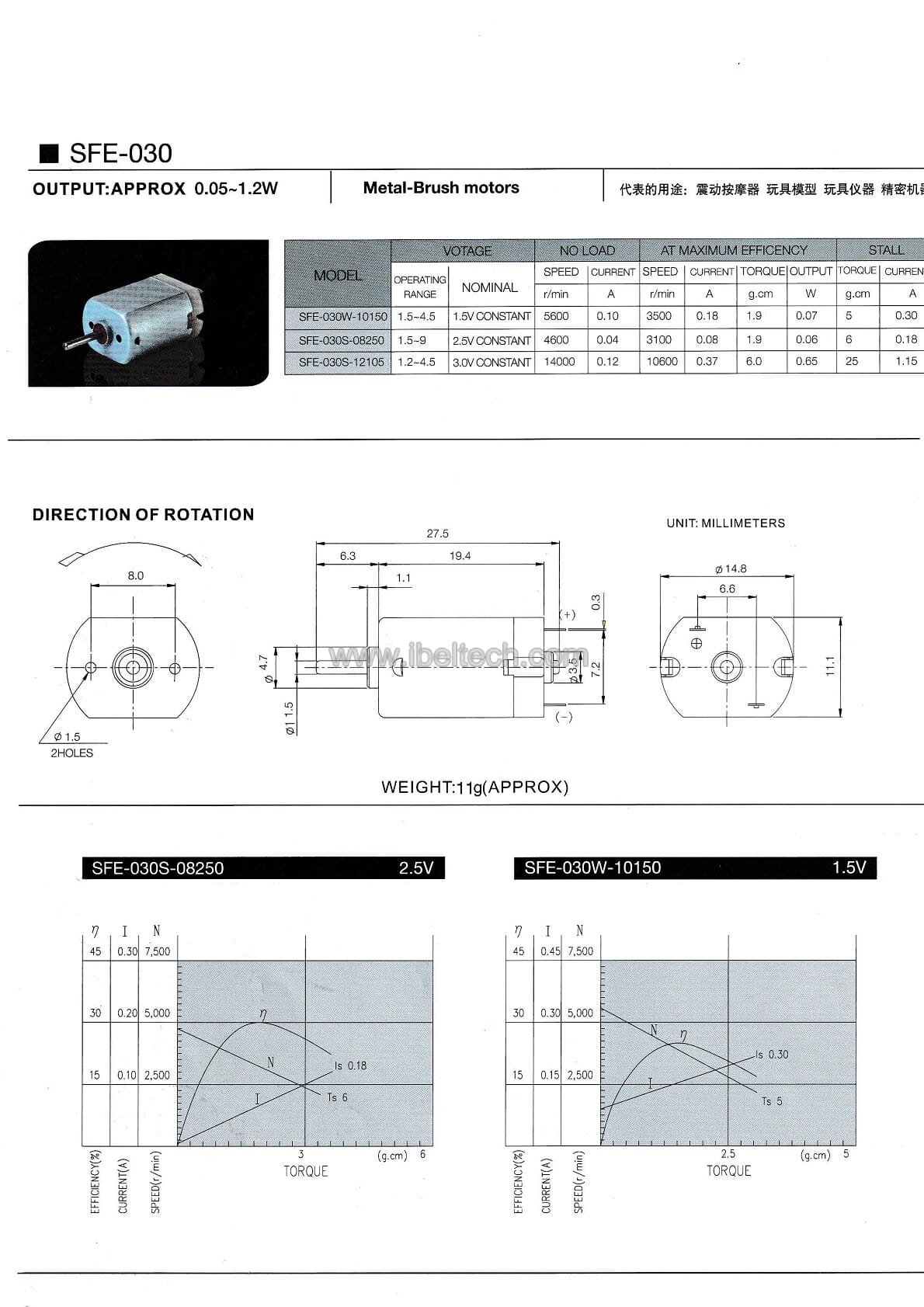 Precious metal brush micro motor SFE-030 image 2