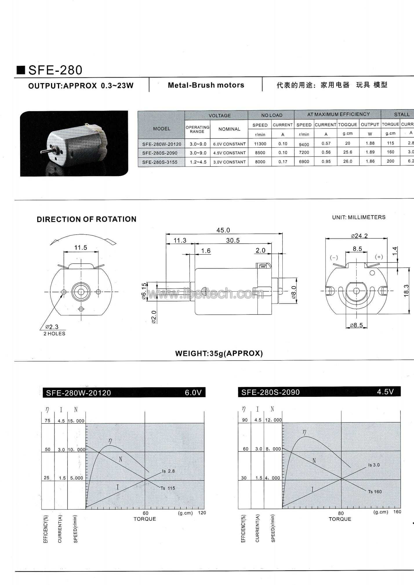 metal brush micro motor SFE-280 image 2