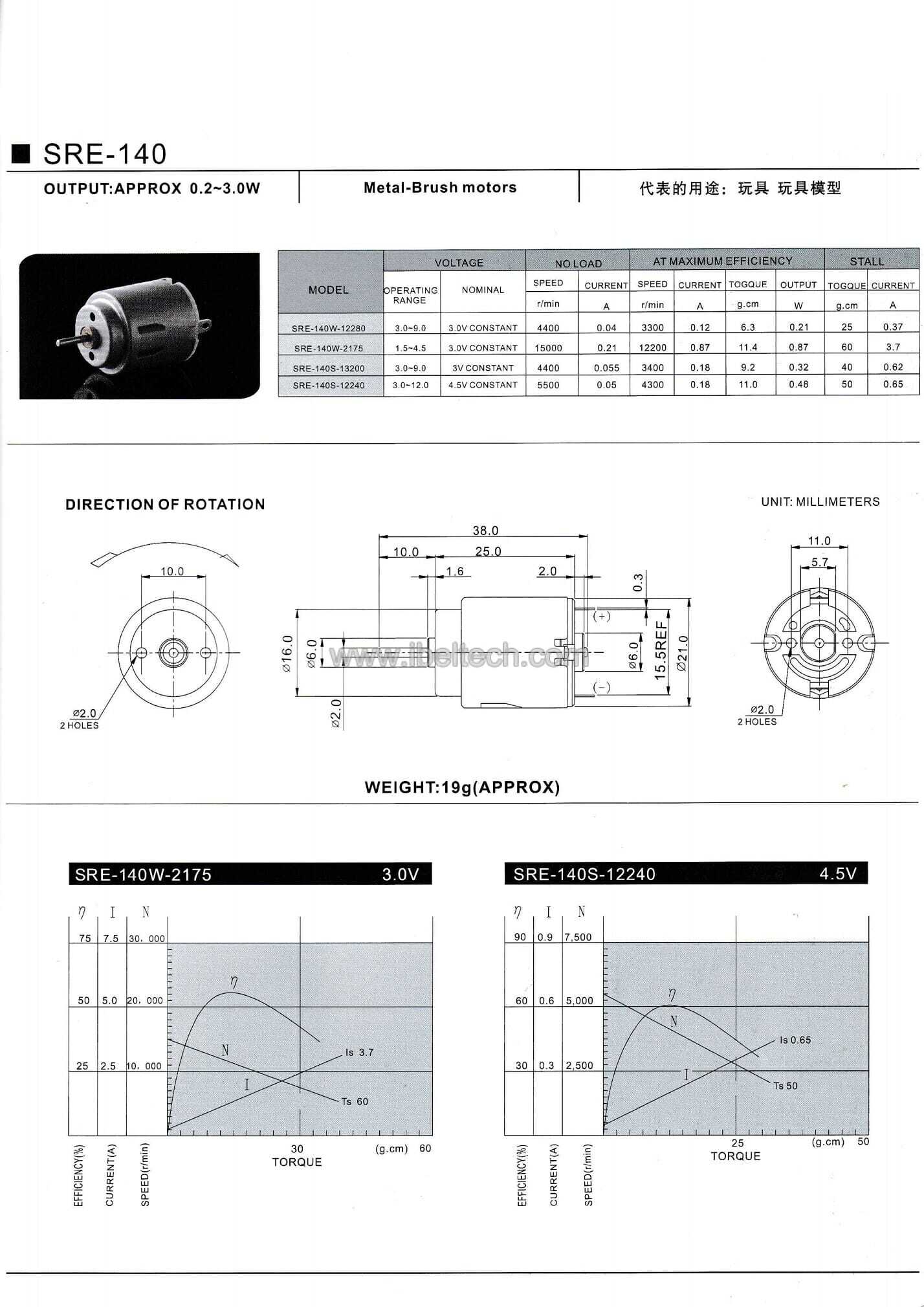 Precious metal brush motor SRE-140 image 2