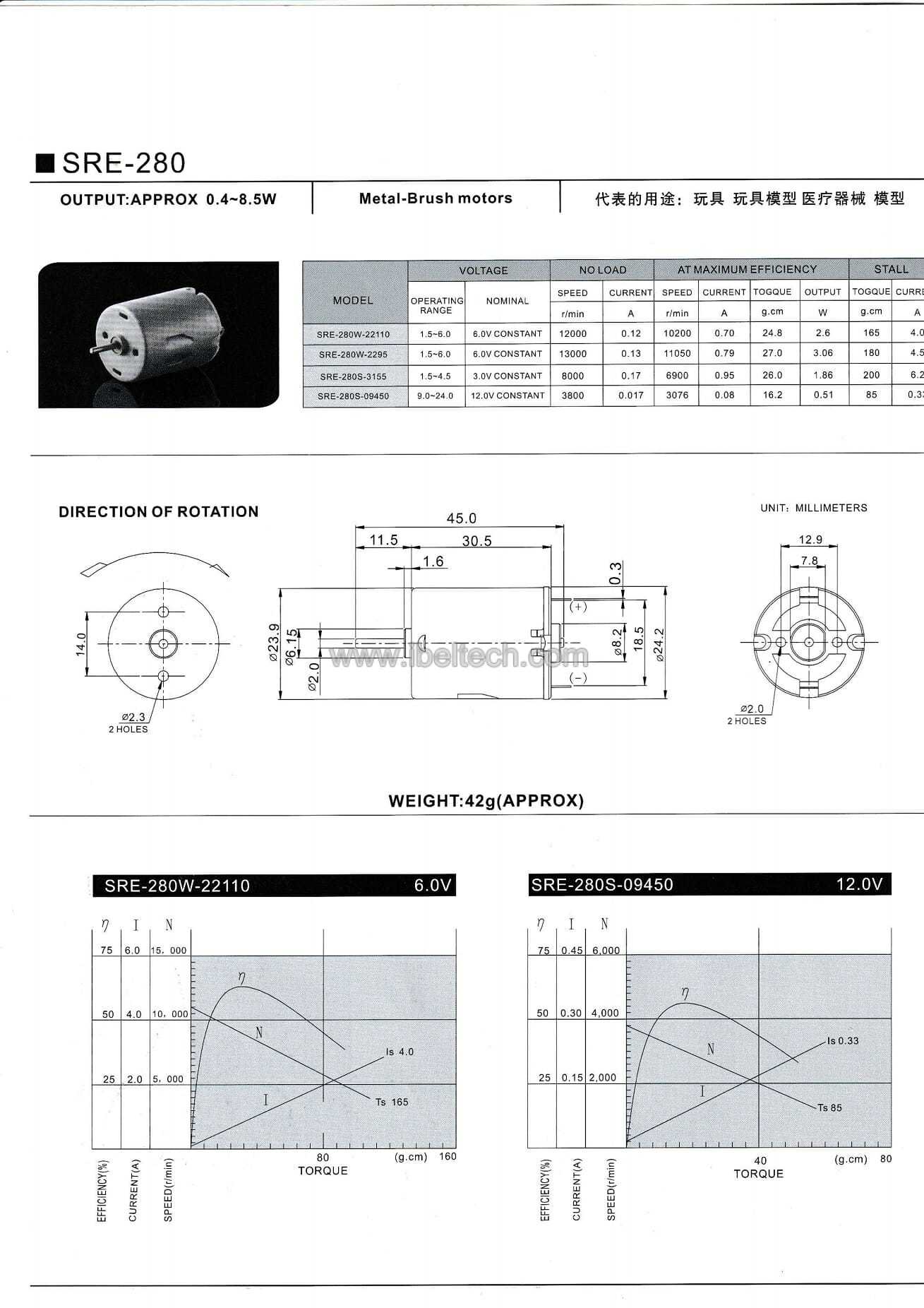 metal brush micro motor SRE-280 image 2